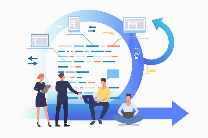 What Kind Of Outsourcing Is Needed For Product Development At Different Phases Of Product Maturity