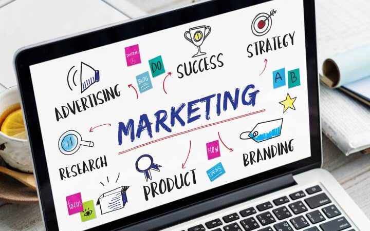 2022 Marketing Trends That Will Impact Your Business