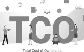 TCO
